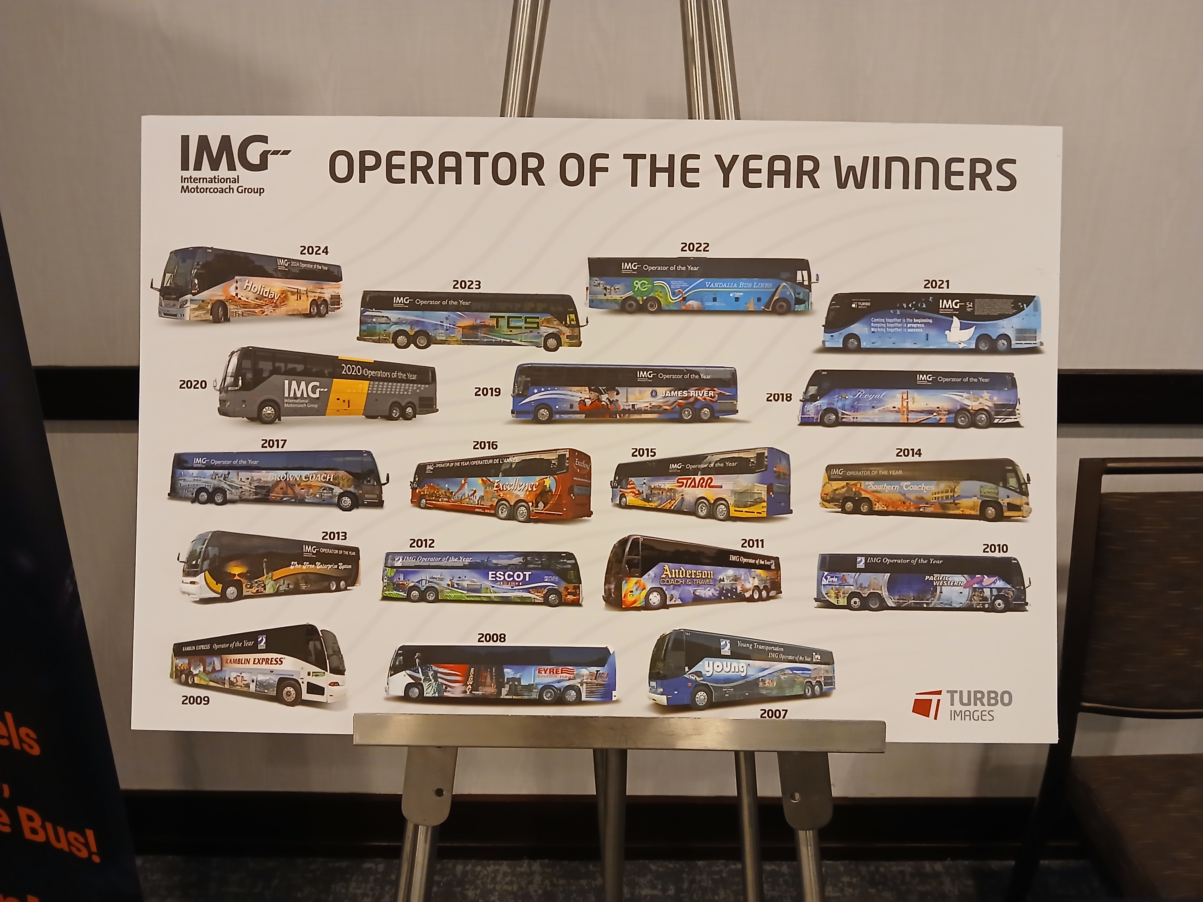 IMG OOTY winners